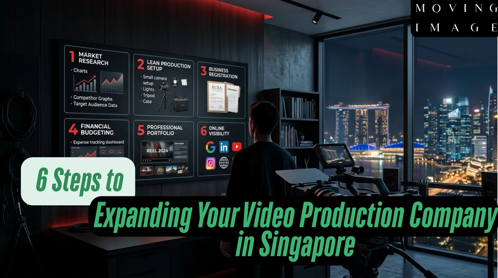 6 Steps for Expanding Your Video Production Company in Singapore - Moving IMage