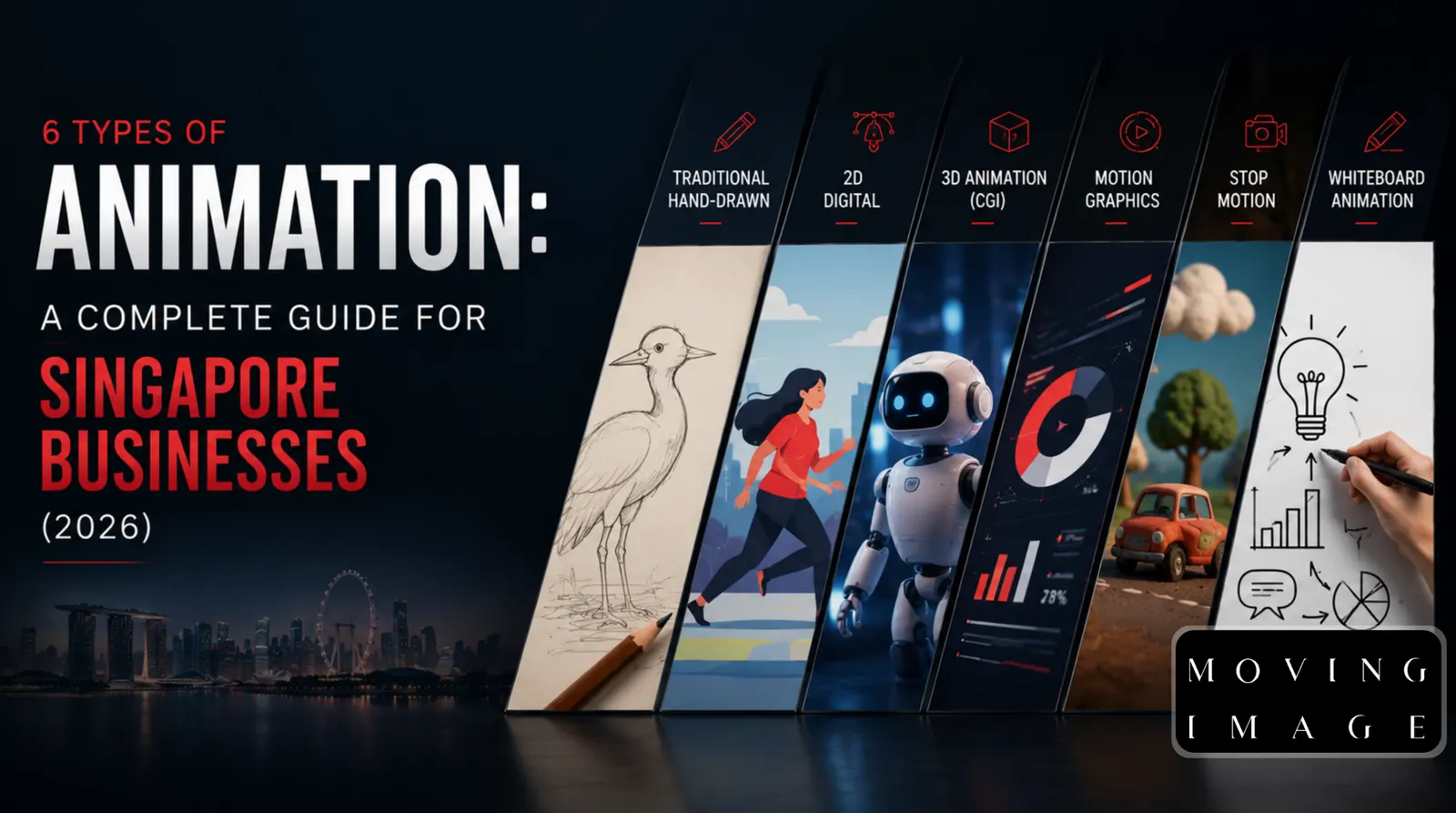 6 Types of Animation A Complete Guide for Singapore Businesses (2026) - MOVING IMAGE