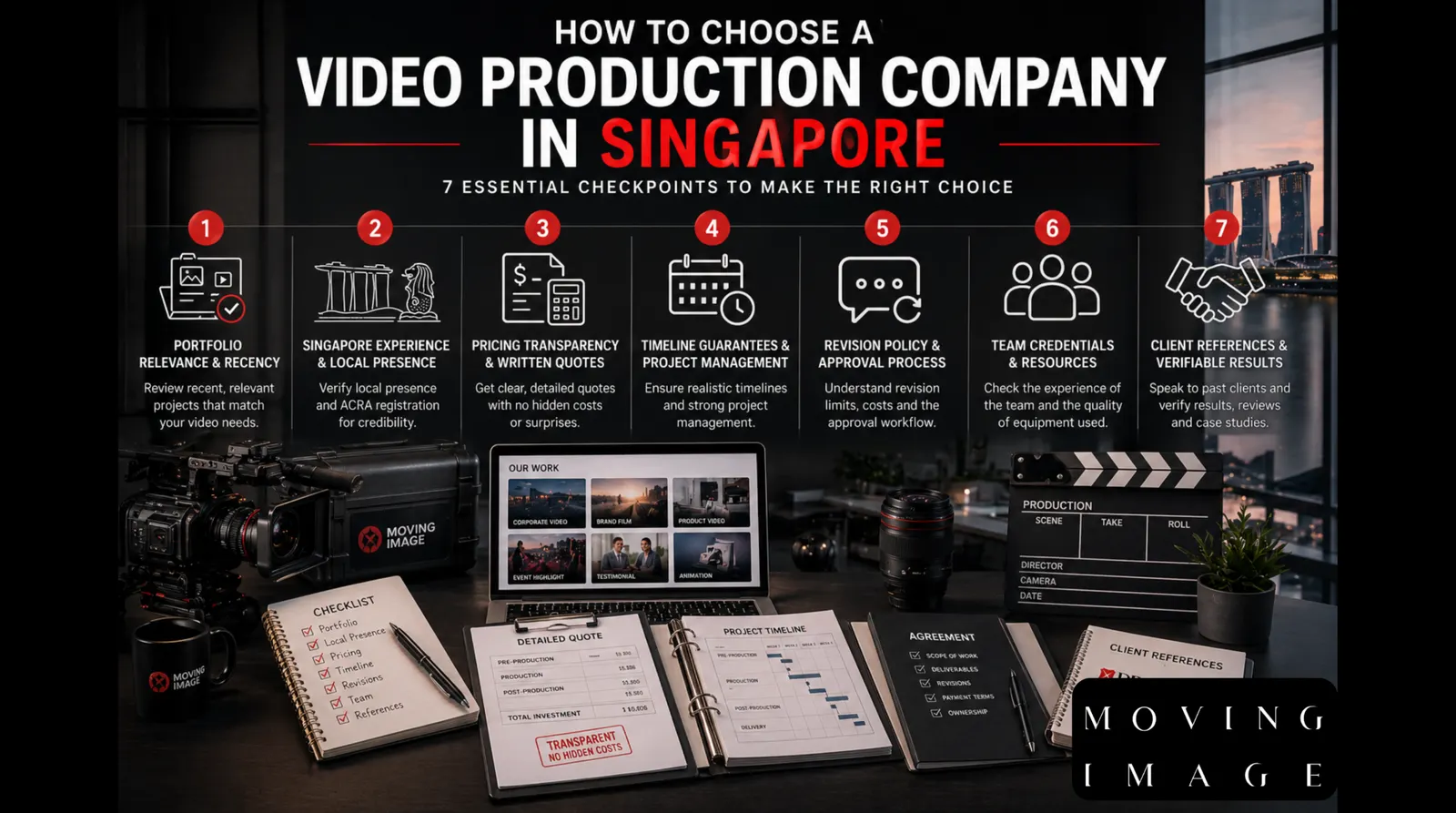 How to Choose a Video Production Company in Singapore - Moving Image