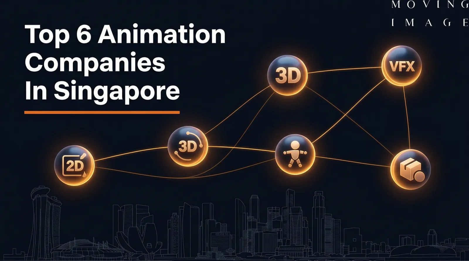 Top 6 Animation Companies in Singapore - By Moving Image