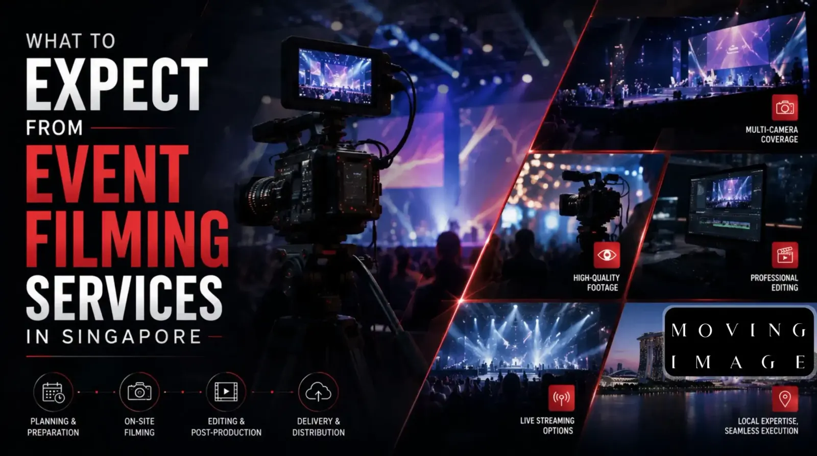 What to Expect from Event Filming Services in Singapore - MOVING IMAGE