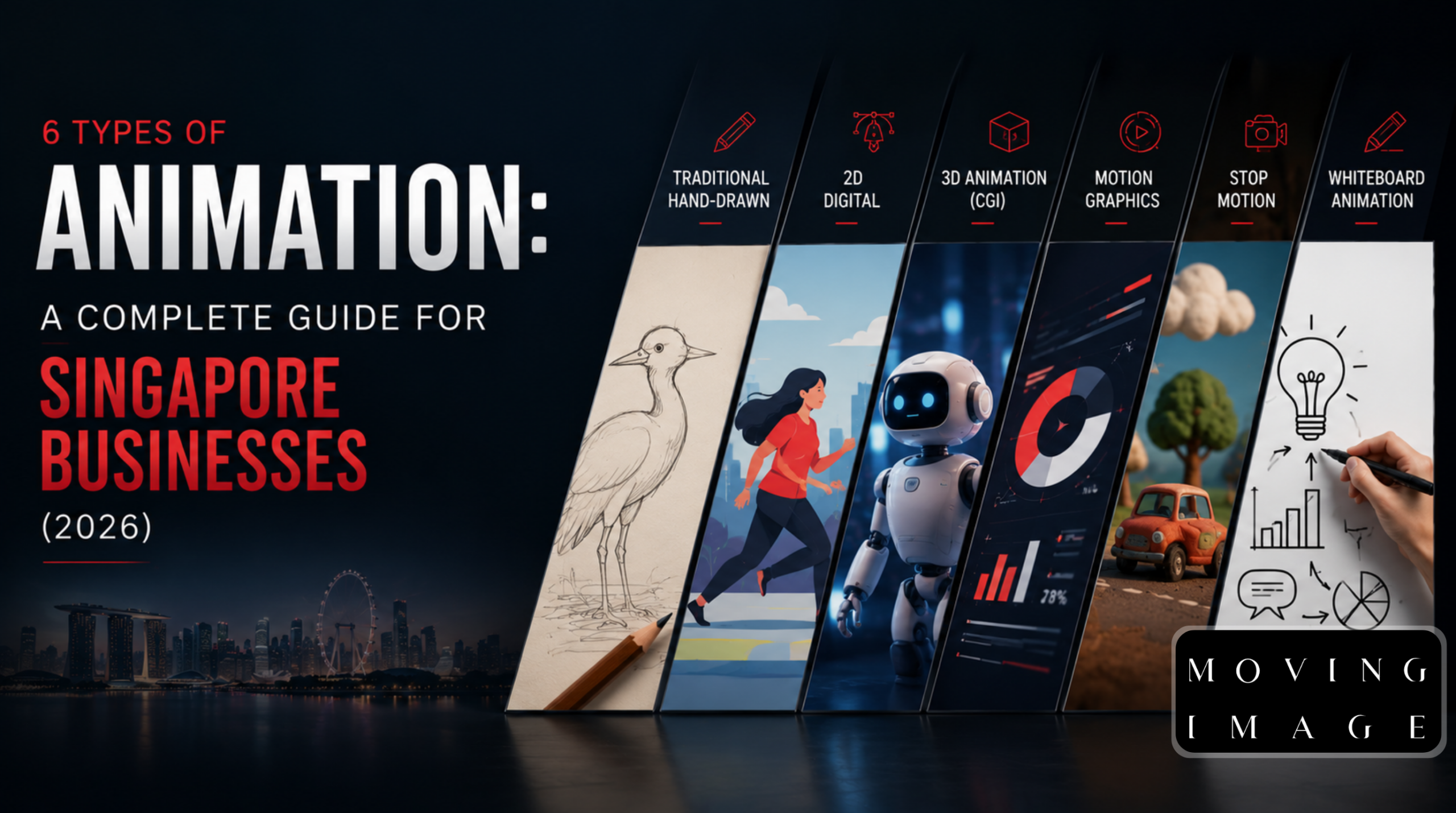 6 Types of Animation A Complete Guide for Singapore Businesses (2026) - MOVING IMAGE